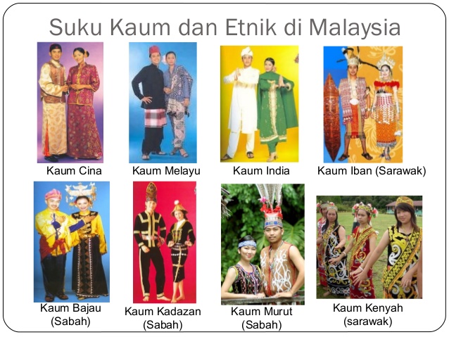 Sejarah Masyarakat Tempatan Sarawak Dan Sabah