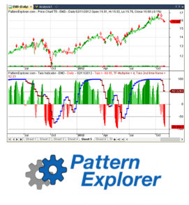 Pattern Explorer Addon for Amibroker Discount Coupon Pattern Explorer Addon for Amibroker Discount Coupon