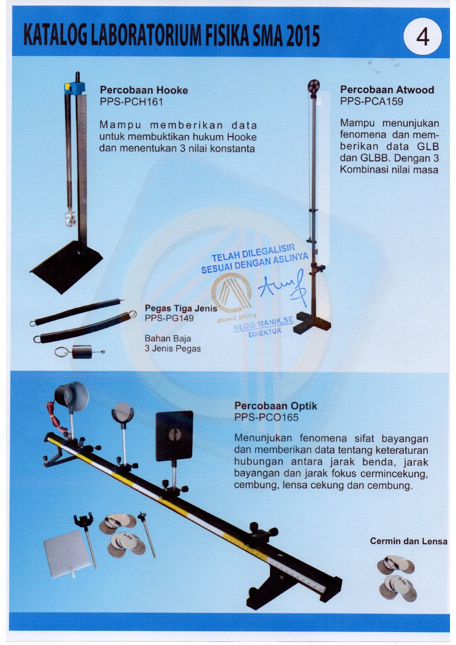 RAB Laboratorium Fisika SMA Paket 150 juta Alat Peraga Lab Fisika SMA