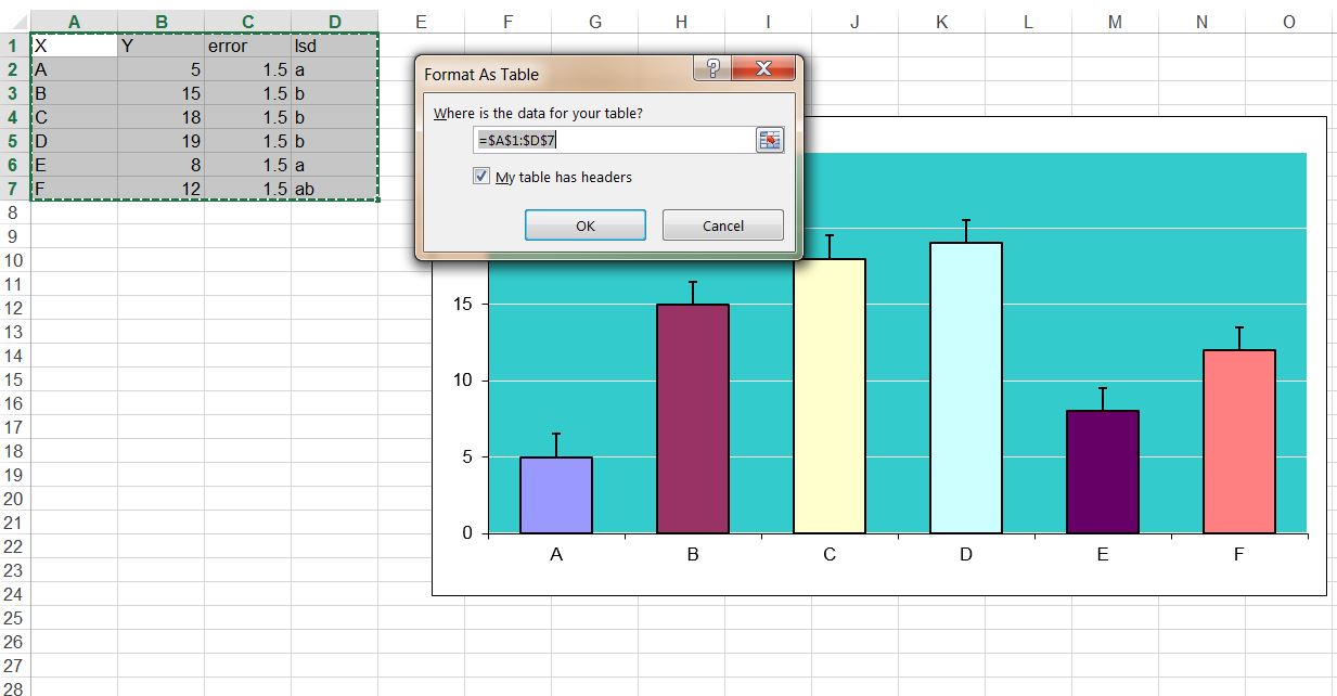 Advanced Graphs Using Excel Creating dynamic range plots in Excel