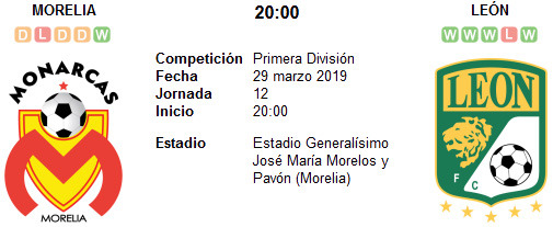 Monarcas de Morelia vs León en VIVO Monarcas de Morelia vs León en VIVO