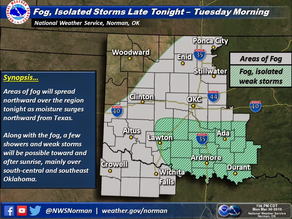 Oklahoma Weather Lab: Risk of Severe Storms Tuesday Through Thursday