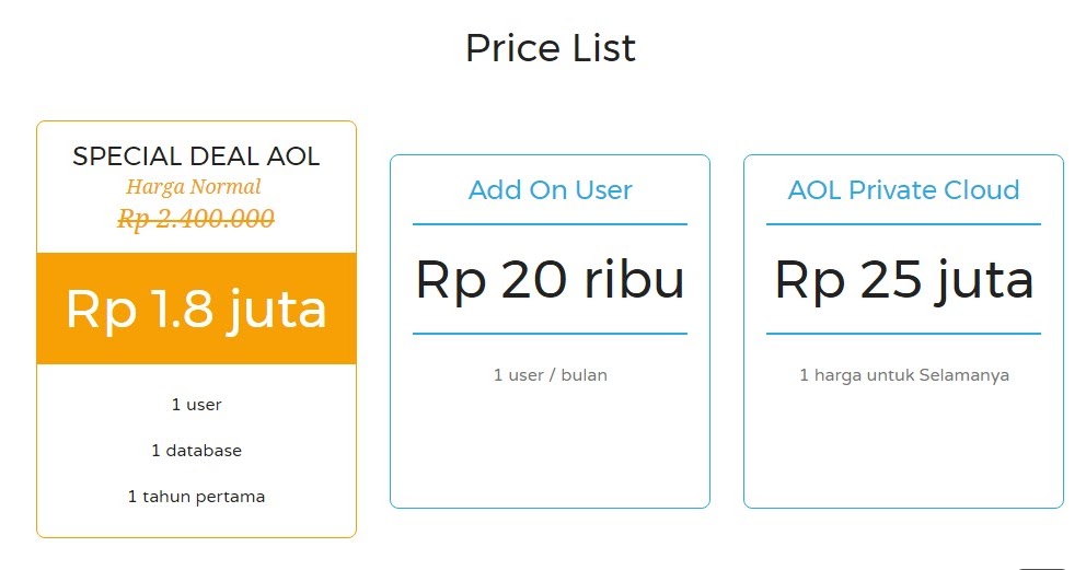 ACCURATE Accounting Software: PRICE LIST ACCURATE ONLINE