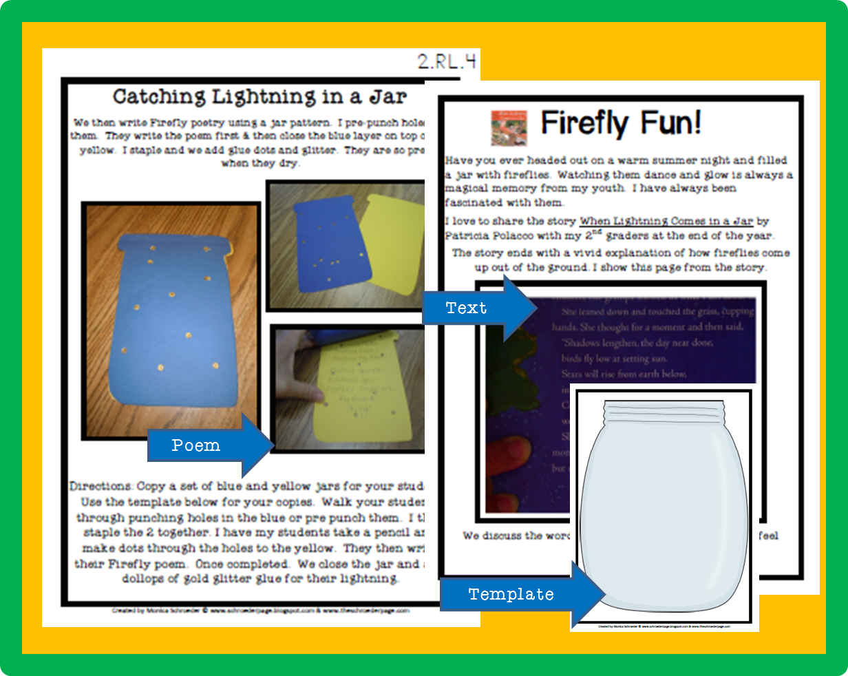 to The Schroeder Page! Lightning in a Jar