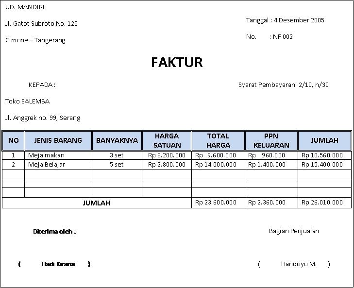 Contoh Faktur Kredit - Hontoh