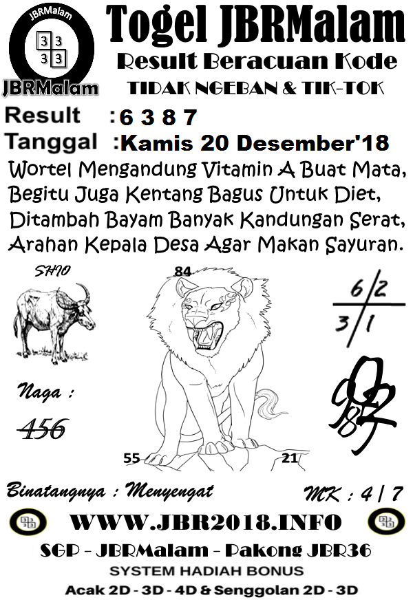 Bandar Togel Casino Dan Bandar Togel Terbesar Yang Kami Rekomendasikan Dengan Kualitas Depo Wd Supercepat Dan Terjamin Pembayaran Nya