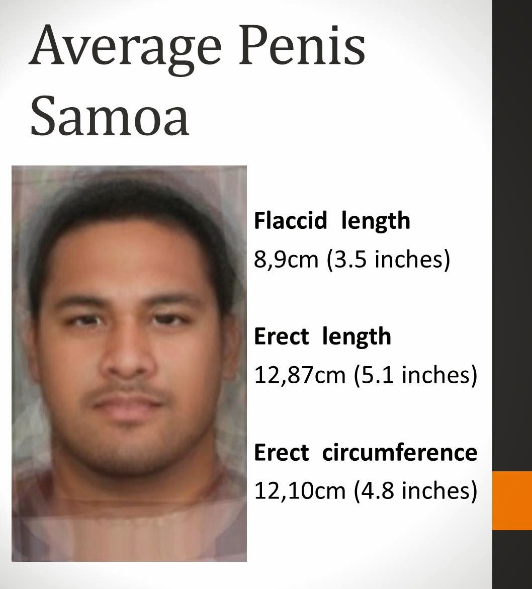 penis-size-per-country-pictures