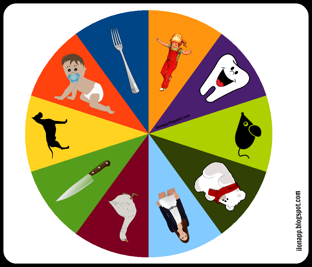 PLURAL NOUNS SPINNING WHEEL KOŁO Z LICZBĄ MNOGĄ RZECZOWNIKÓW