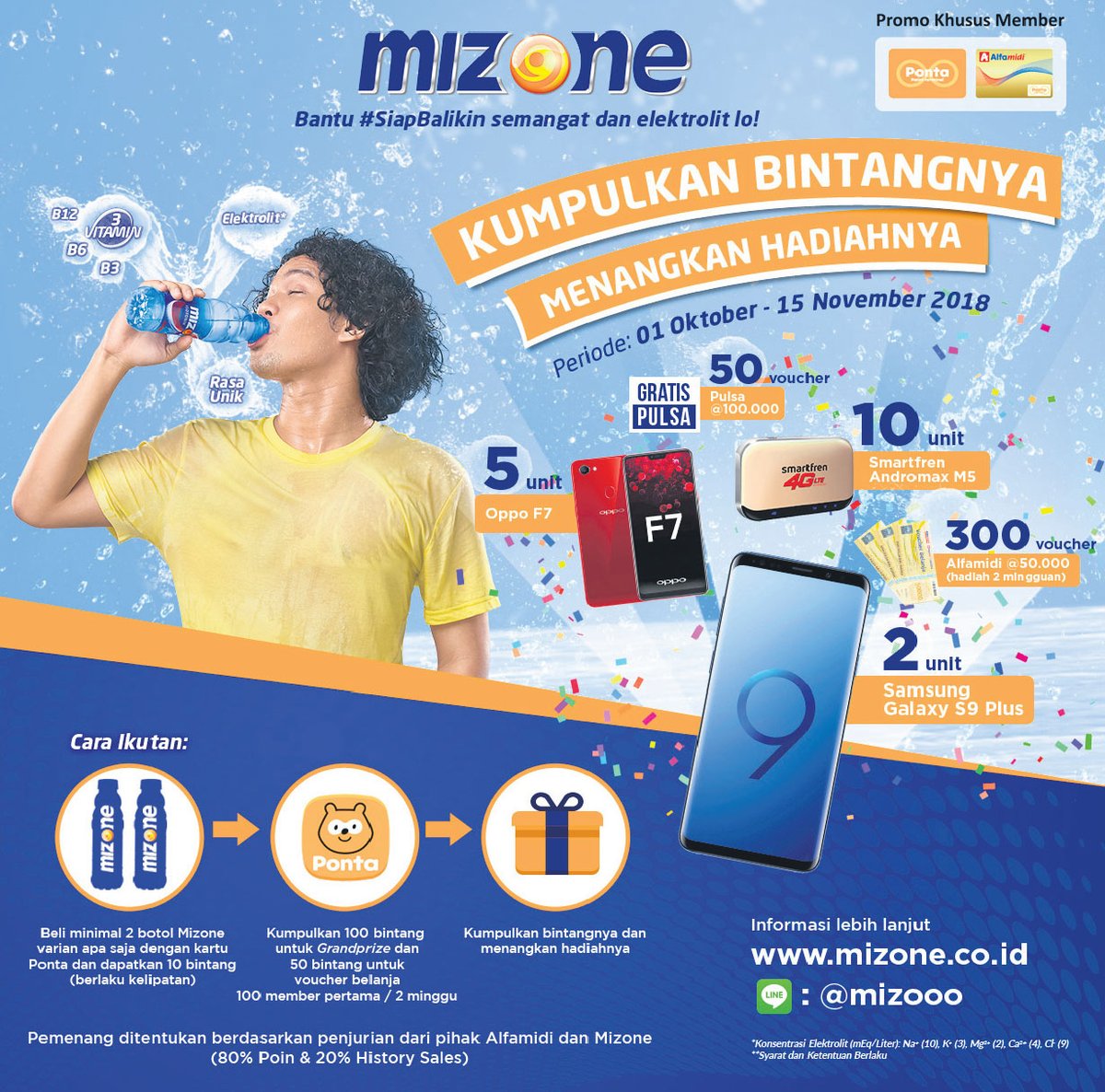 Alfamidi Promo Mizone &amp; Dapatkan Hadiahnya Pakai Kartu