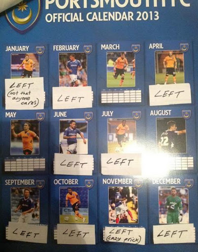 Only 3 players on 2013 Portsmouth calendar still at club