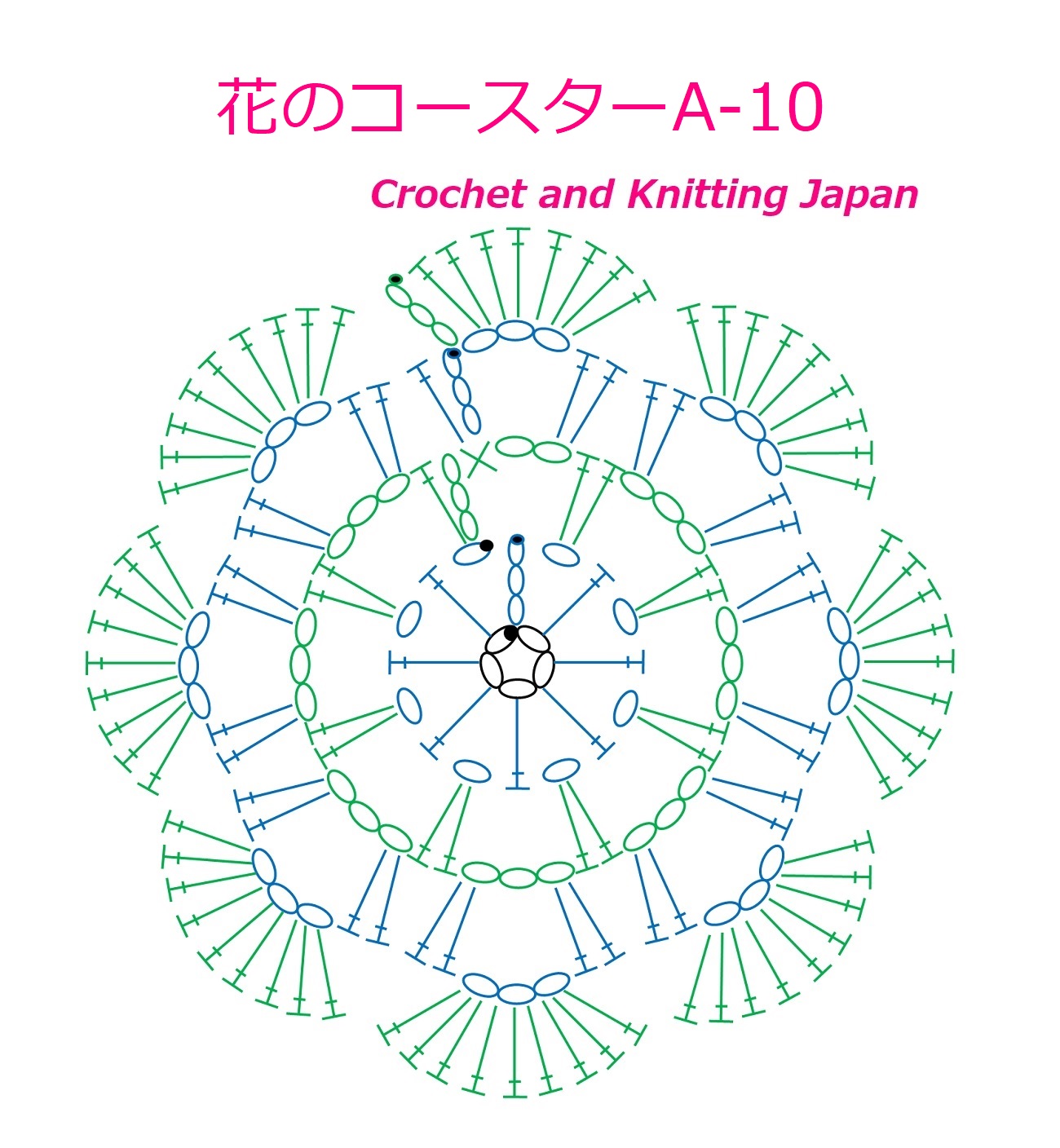 かぎ編み Crochet Japan クロッシェジャパン 花のコースターa 10 かぎ針編み 編み図 字幕解説 Crochet Flower Coaster Crochet And Knitting Japan