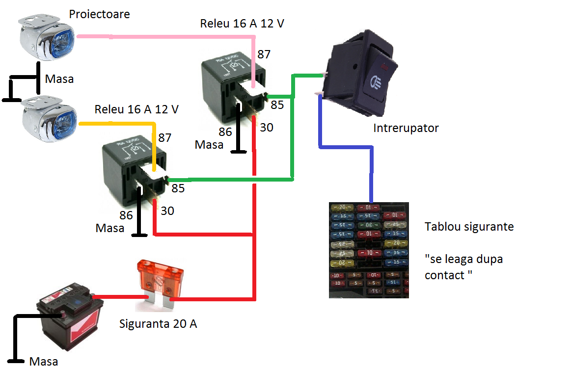 Schema electrica bmw 316 #2