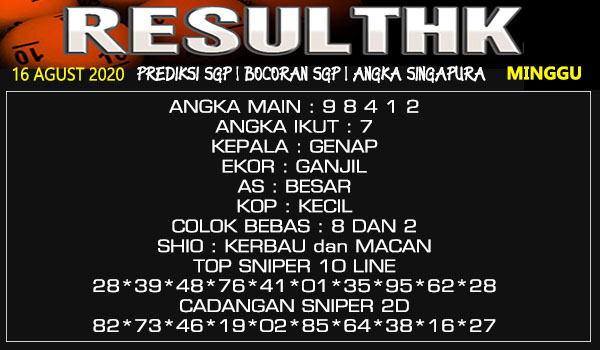 Prediksi Sgp Minggu 16 Agustus 2020 Togel Singapura Resulthk Com Prediksi Sgp Minggu 16 Agustus 2020 Togel Singapura Resulthk Com