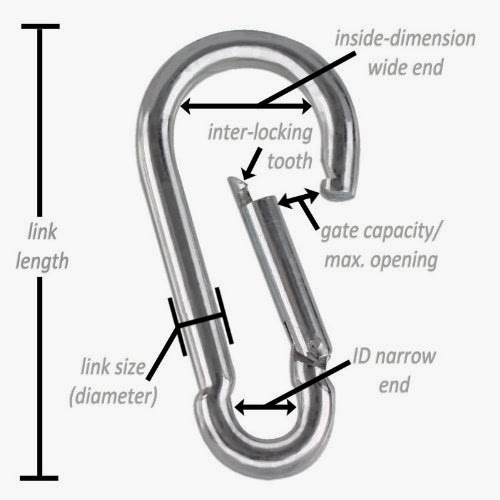 11 Ways to Organize with Carabiners! Organizing Made Fun 11 Ways to