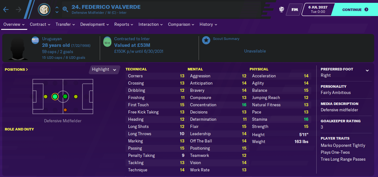 Federico Valverde: Attributes in 2027 season