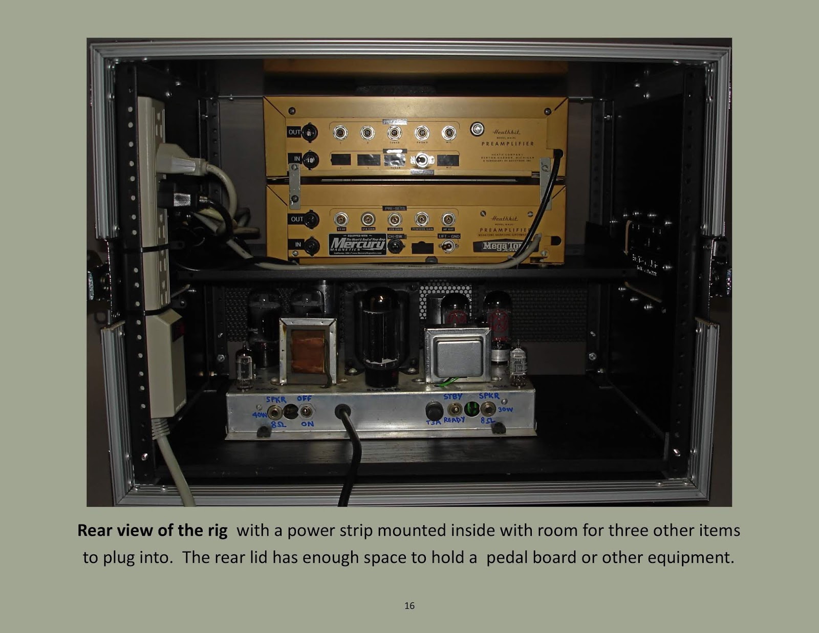 GIRTHMASTER STEREO GUITAR AMP RIG