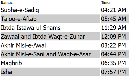 Tahajjud Time In Lahore Tahajjud Prayer ~ Urdu 2014, 2015, 2016 ,2017