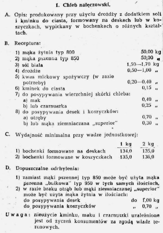Chleb nałęczowski - receptura z roku 1959.