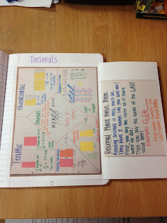Ms. Cao's 4th Grade Math: Ordering and Comparing Decimals