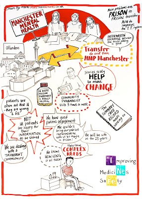 Claire Stringer: Improving Medicine Safety