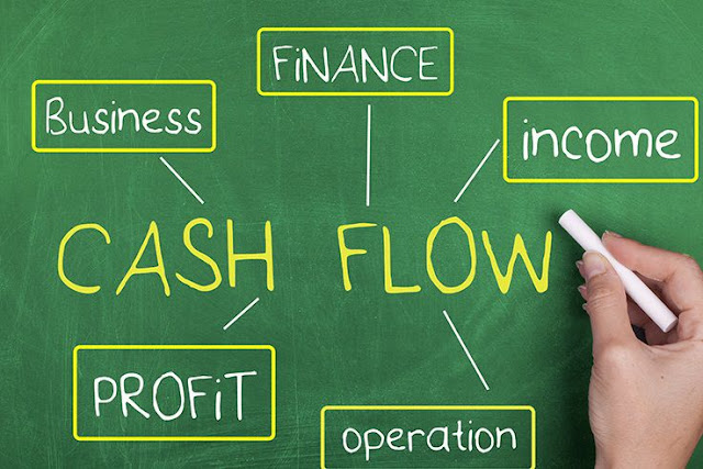 Pengertian dan Penjelasan Cash Flow - Menurut Ahli