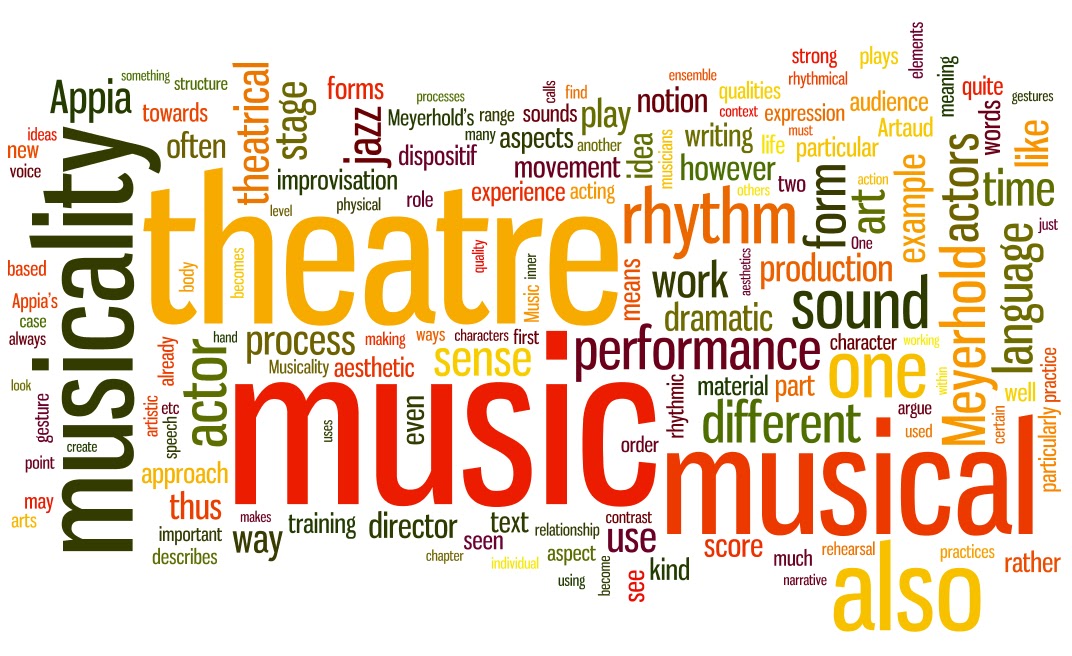 Musicality in the Theatre A Wordle 'summary'