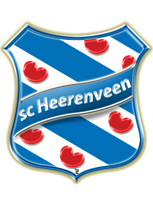 Los Escudos de Fútbol: Holanda