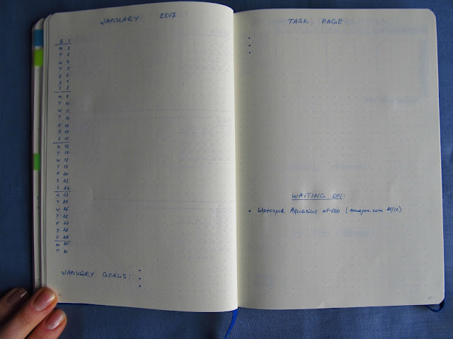 Monthly Spred and Task Page