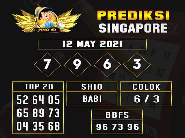 PREDIKSI SGP YOHII