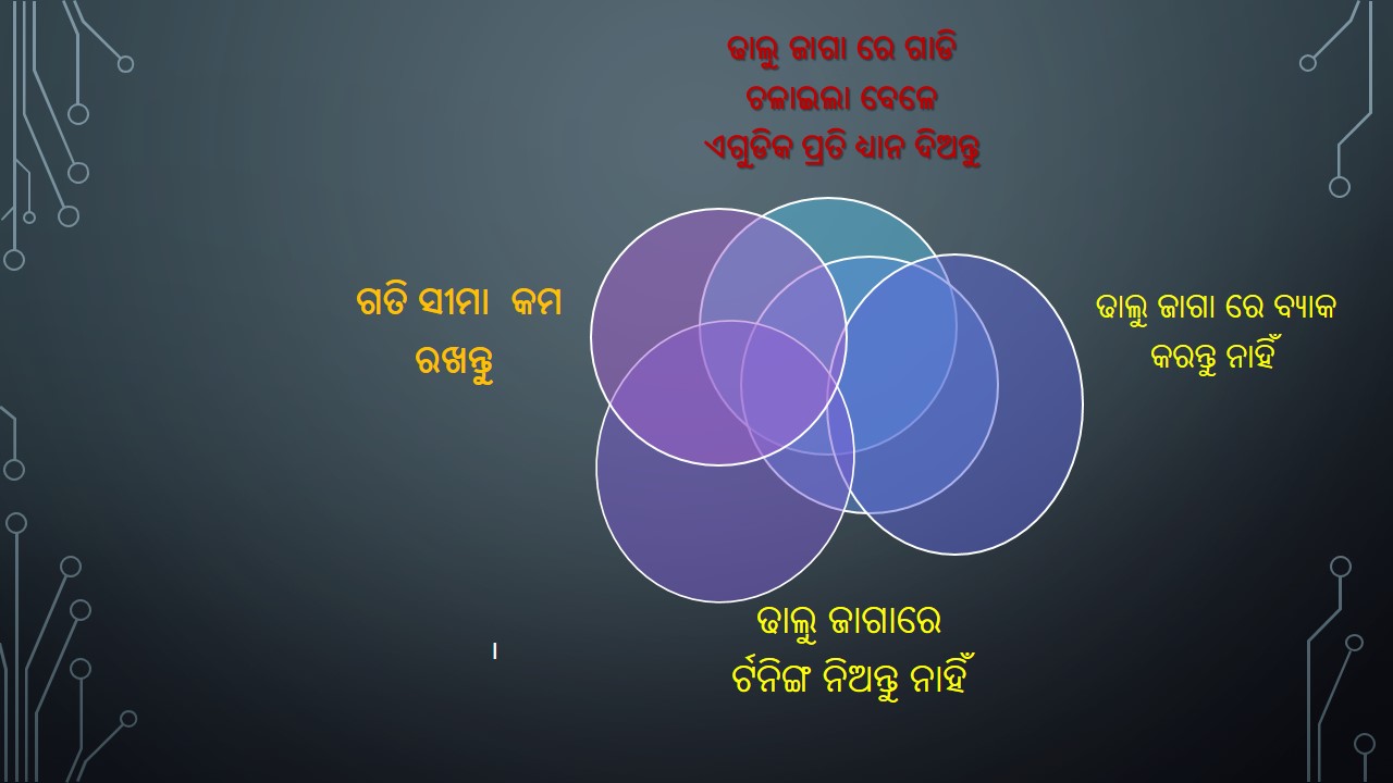 Traffic Rules in odia language By A C Mohanty Asst.Mgr(Min)