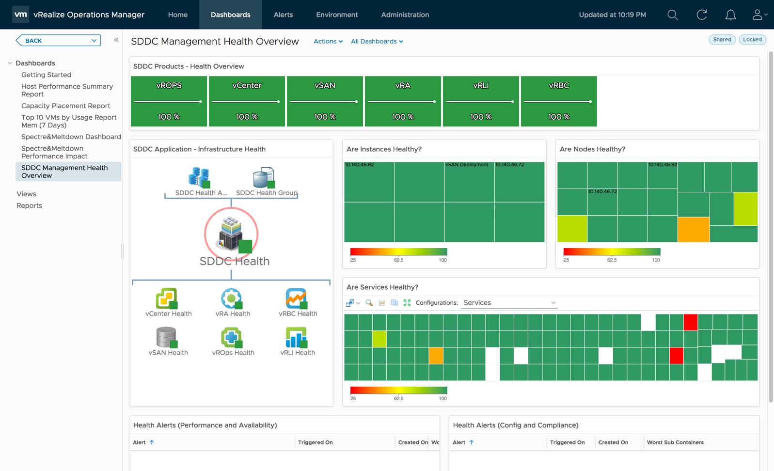 VMware vROps A look at what's new in vROps 6.6?