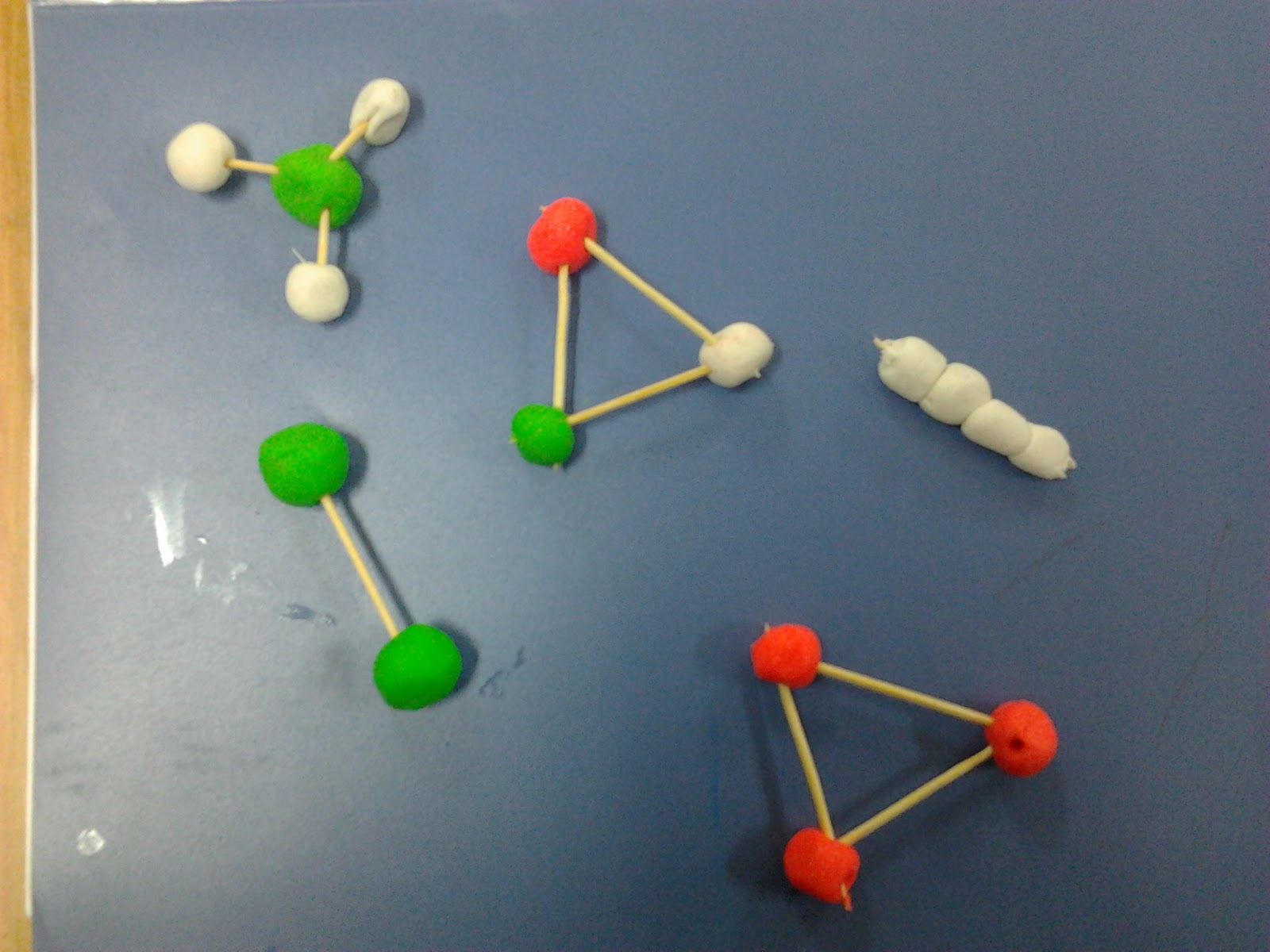 Модели молекул отражают характерные особенности реальных объектов. Построение модели молекул из пластилина. Сборные модели молекул на демонстрационной доске. Костюмы молекул/планет. Из чего можно сделать шарики для молекул.