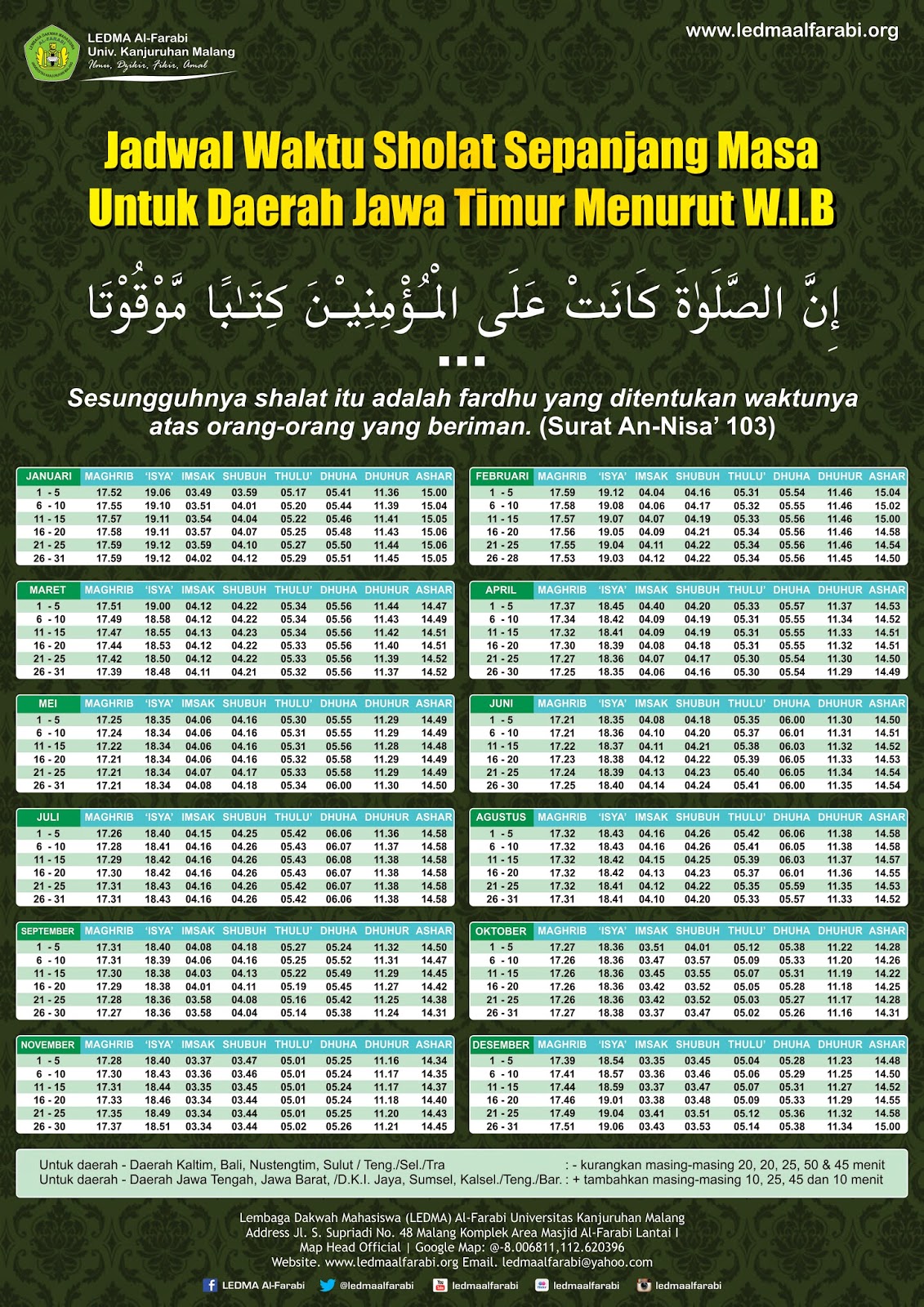 Jadwal Waktu Sholat Sepanjang Masa Wilayah Jawa Timur