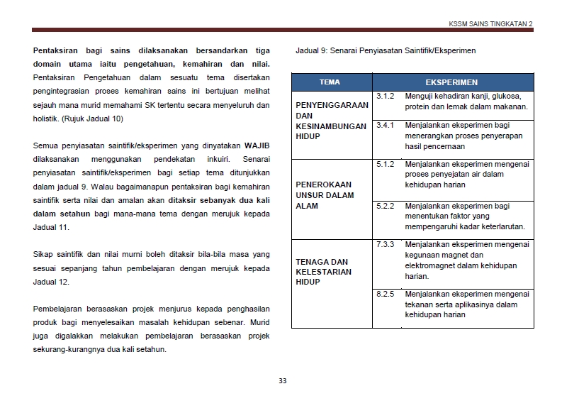 Latihan Dan Jawapan Sains Tingkatan 2 Kssm