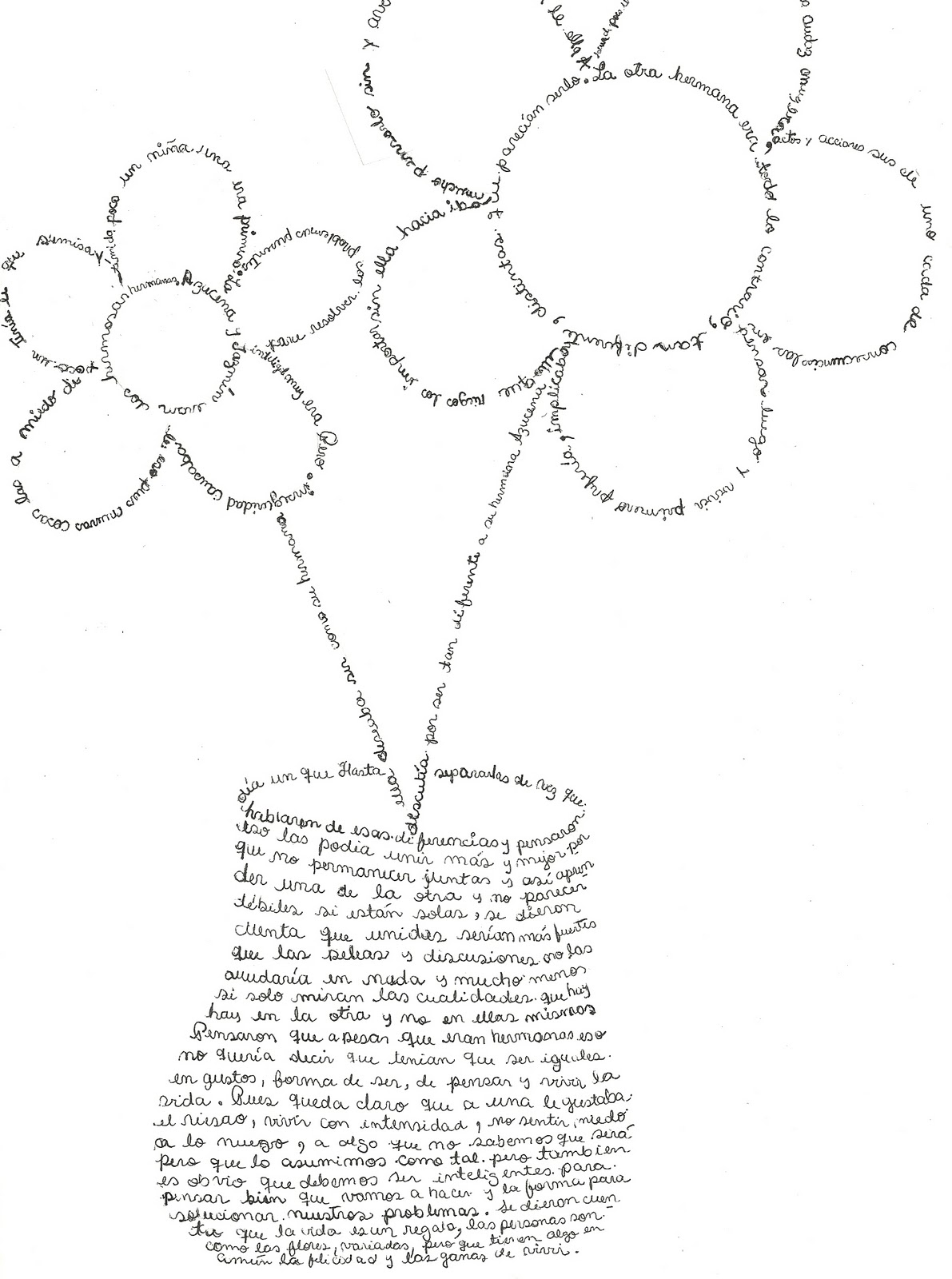 Caligrama con su autor Imagui