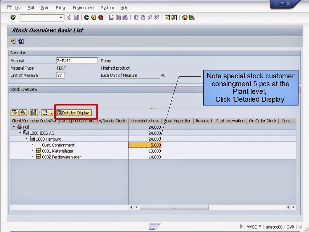 青蛙SAP分享 Froggy's SAP sharing Sales and Distribution Customer