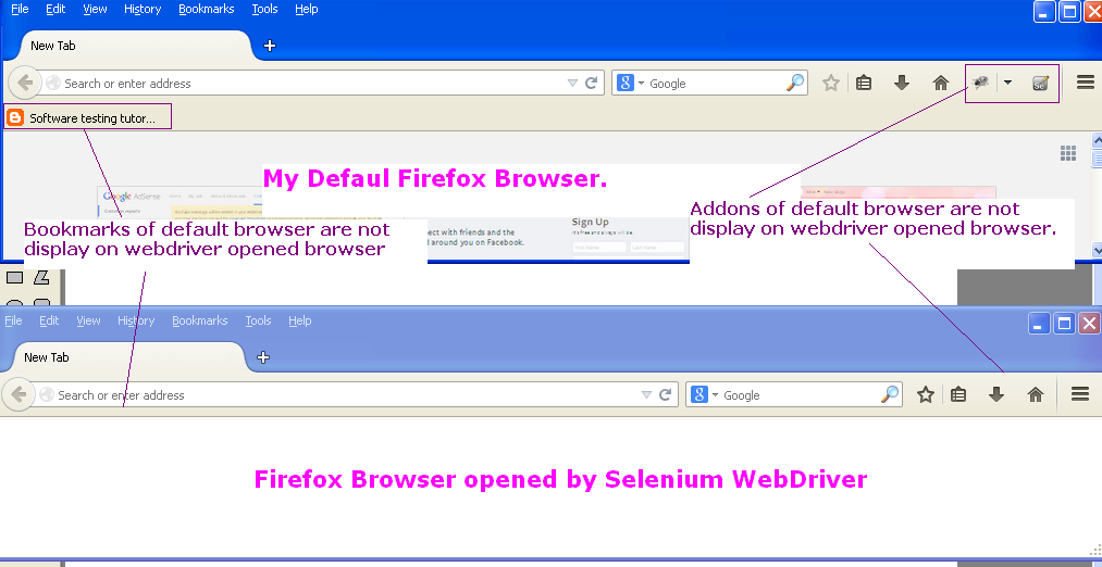 How To Create And Use Custom Firefox Profile For Selenium Driver