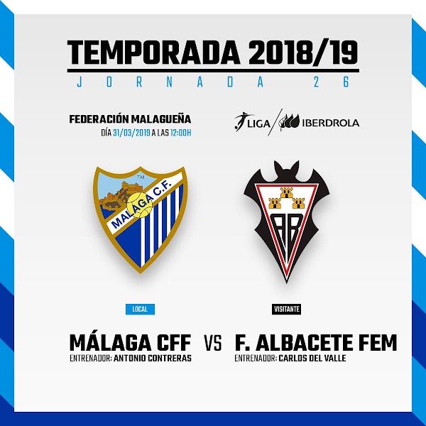 El Málaga Femenino - Albacete Femenino, este domingo 31 de marzo a las 12:00 horas