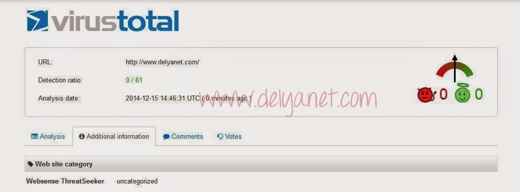 W32 aidetectmalware вирус тотал. W32 aidetectmalware вирус тотал