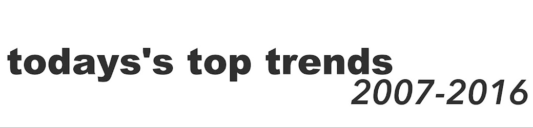 Today's Top Trends