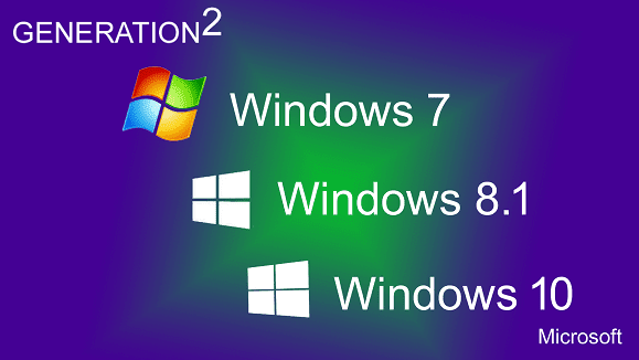 Windows AIO 70in1 Repair Latest  is Here