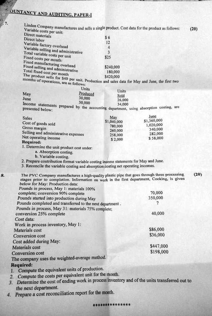 Ap lang past essays image