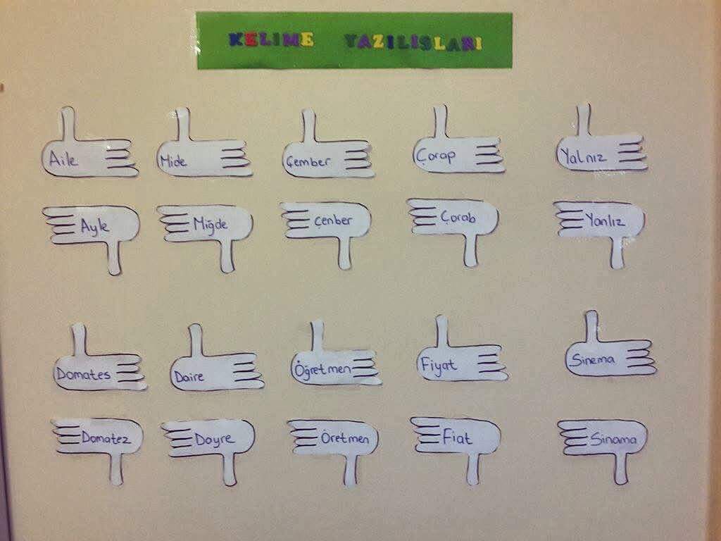 Yazımı Sıkça Karıştırılan Kelimeler Etkinliği- İlkokul Öğretmeniyim