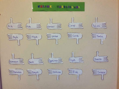 Yazımı Sıkça Karıştırılan Kelimeler Etkinliği- İlkokul Öğretmeniyim