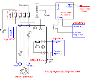 Wiring Heater to PLC - Programs-Training PLCs