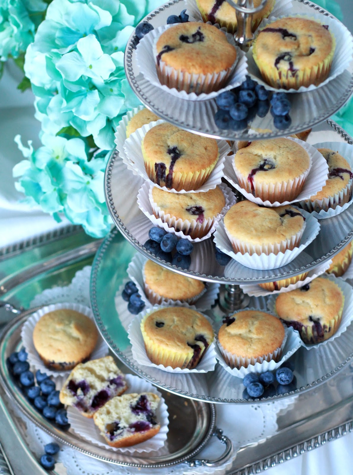 Blueberry Muffins Grateful Prayer Thankful Heart