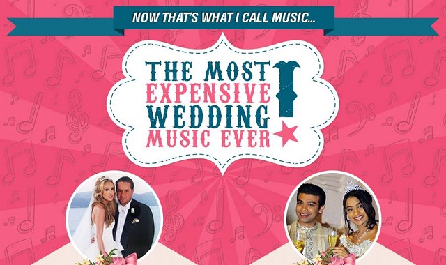 Image: The Most Expensive Wedding Music Ever #infographic