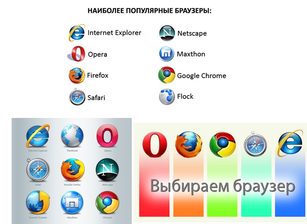 Браузеры используются для. Виды браузеров. Название браузеров интернета. Какиеибывают браузеры. Название всех браузеров.