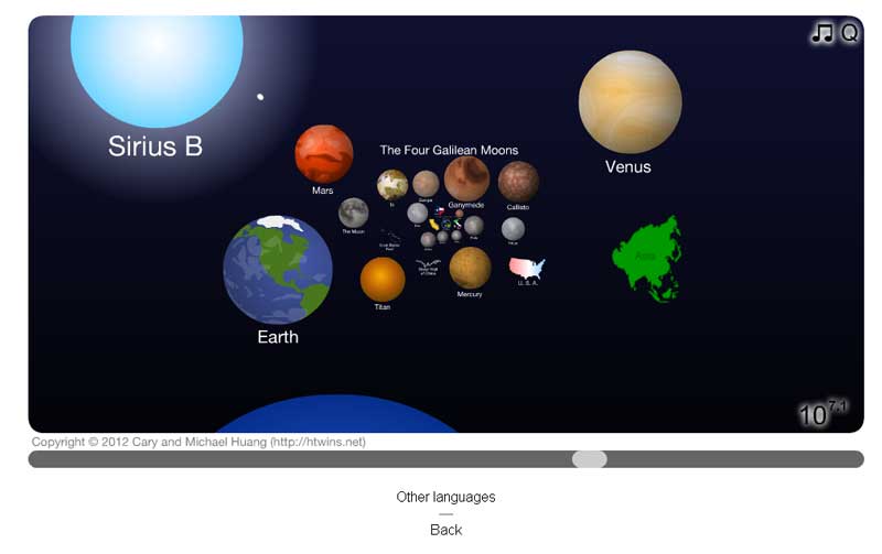 Luar na fraga: Las escalas del Universo