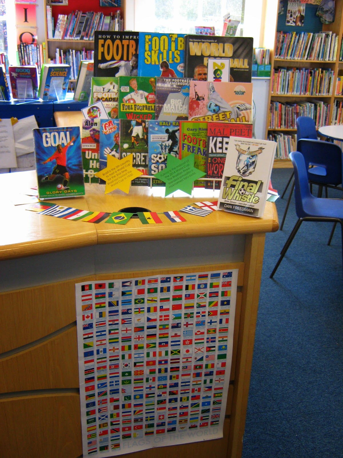 Display: Reading World Cup – Madison's Library